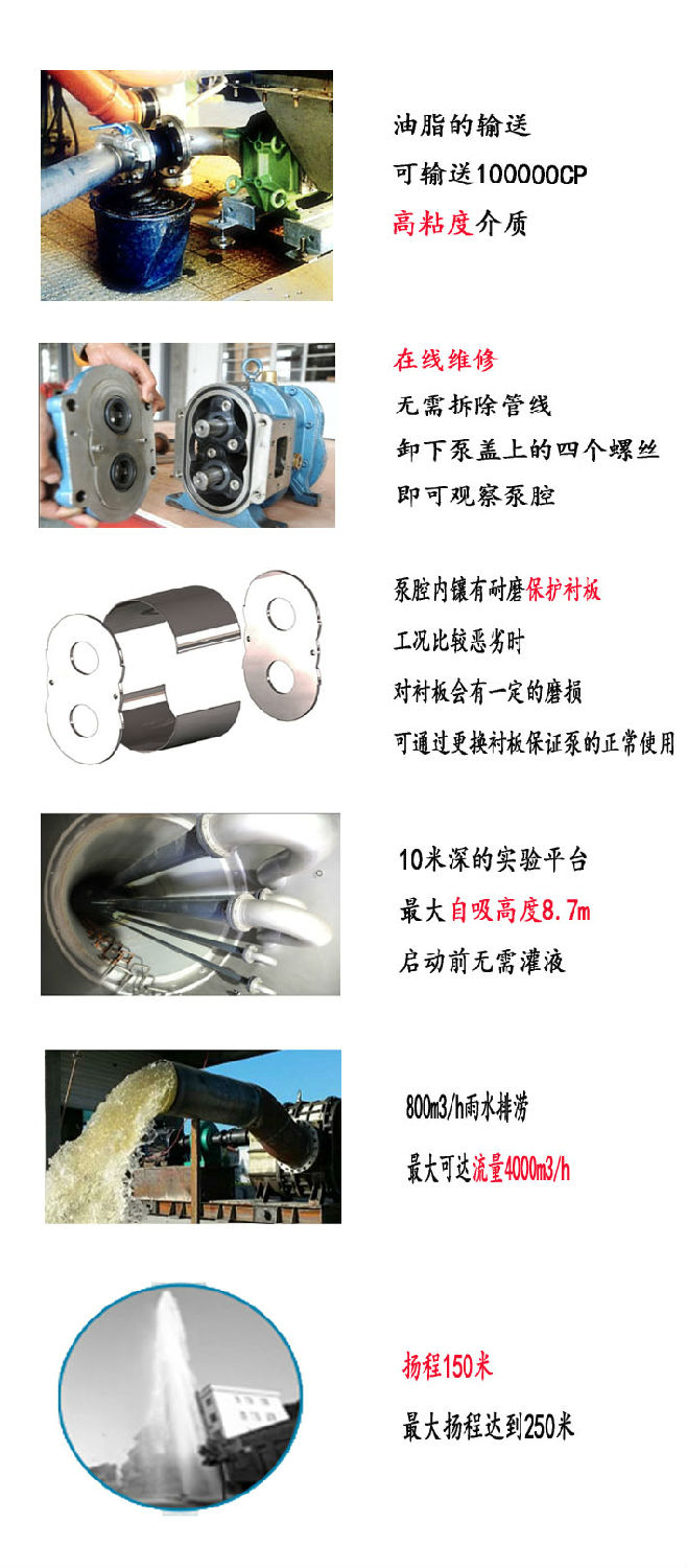 羅德污水回收泵特點優勢